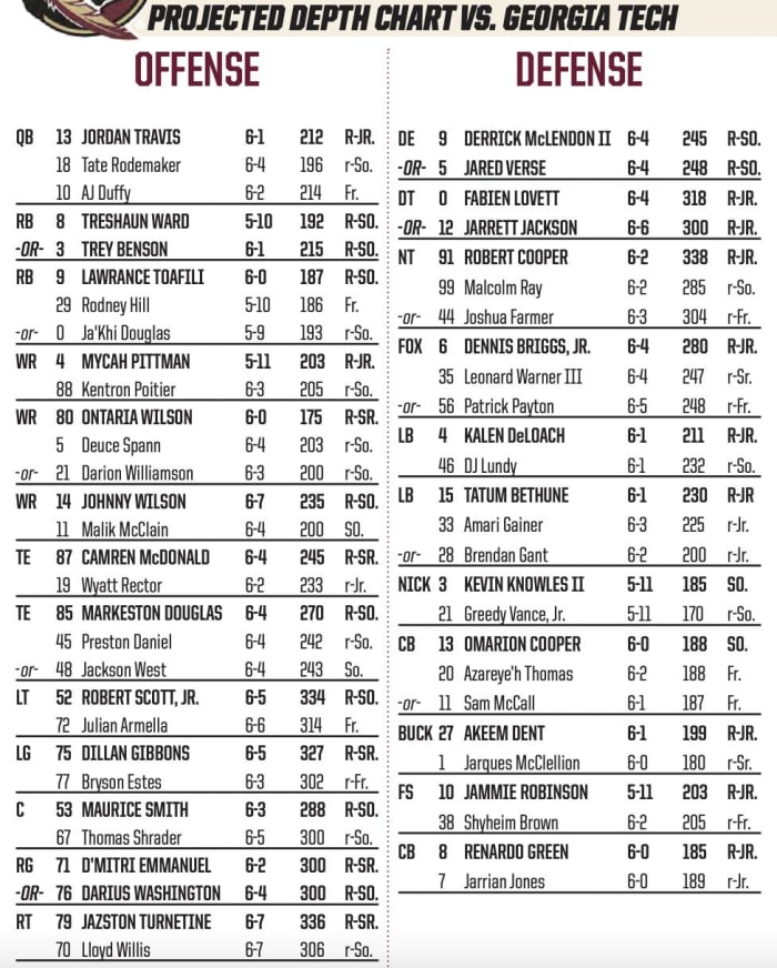 Screen Shot 2022-10-24 at 11.17.03 AM